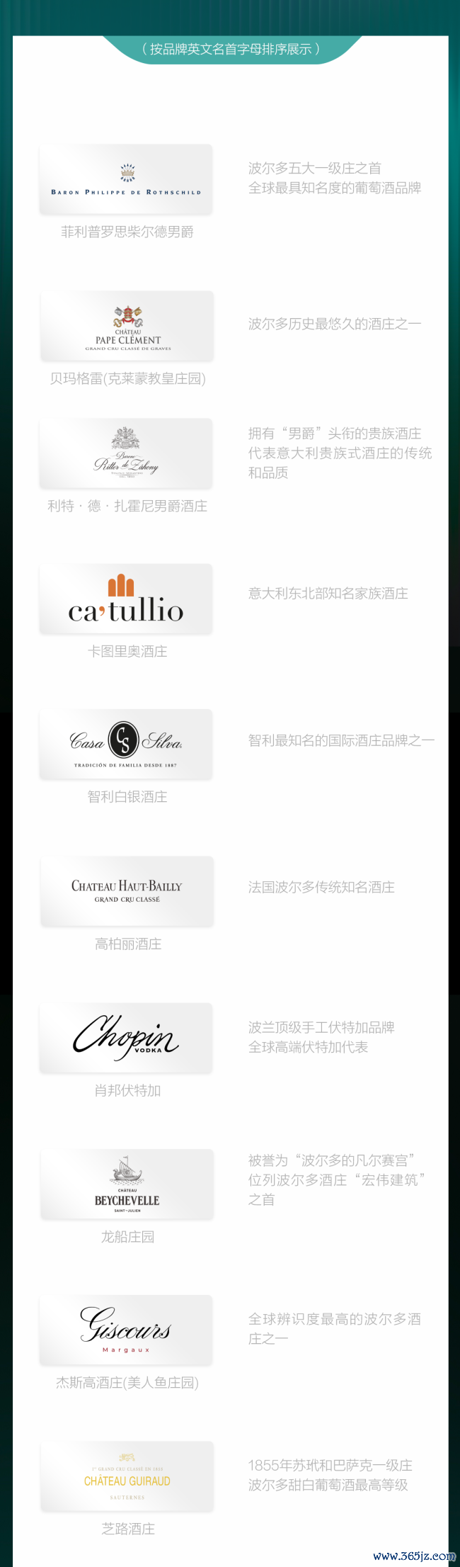 民众酒庄顶流约会——世界酒庄大会28大酒庄气势揭晓！