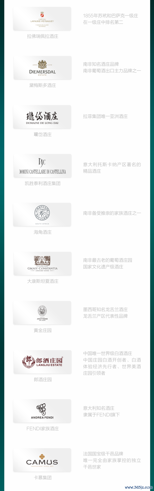 民众酒庄顶流约会——世界酒庄大会28大酒庄气势揭晓！